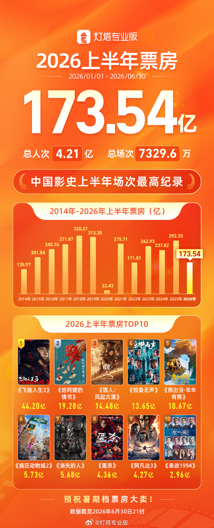聚焦2026世界杯，打造专业深度内容，带您全面了解赛事动态。 - 华体会