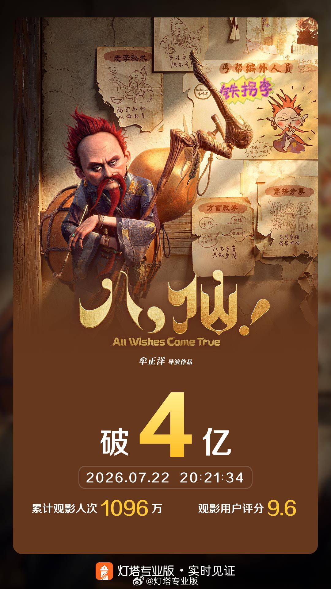 聚焦2026世界杯，打造专业深度内容，带您全面了解赛事动态。 - 华体会